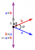 cross-product.png